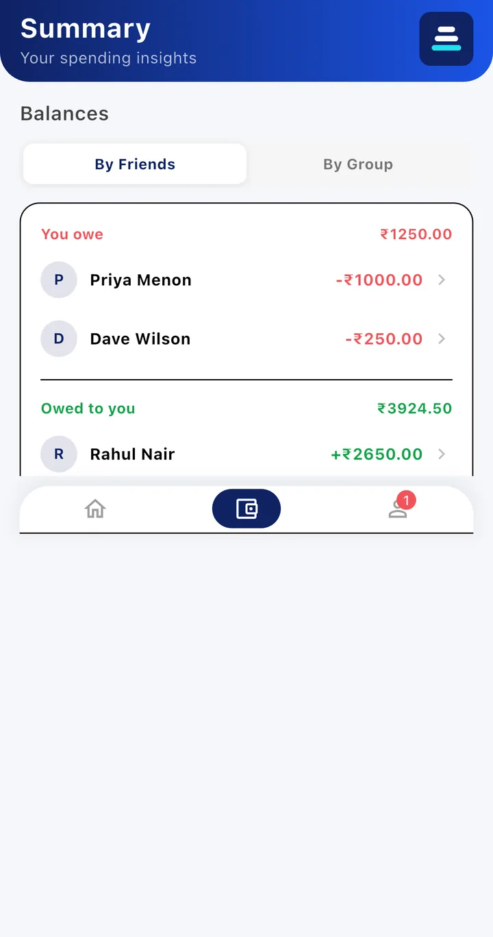 Levia balances showing who owes whom